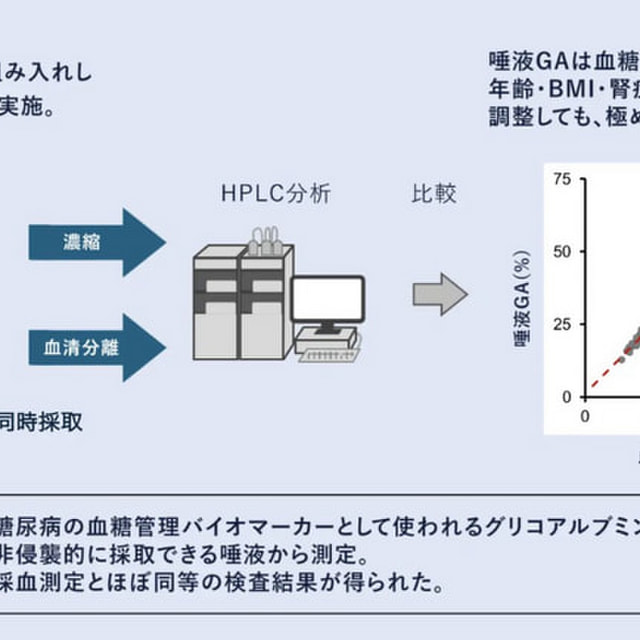 院長ブログ写真