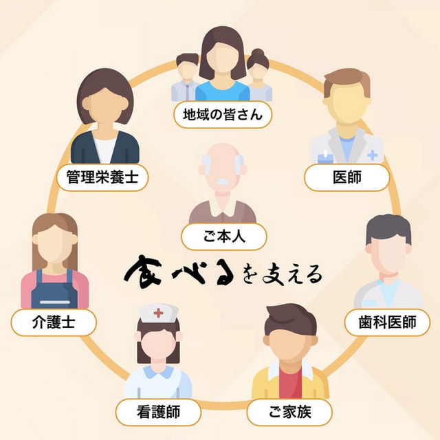 院長ブログ写真