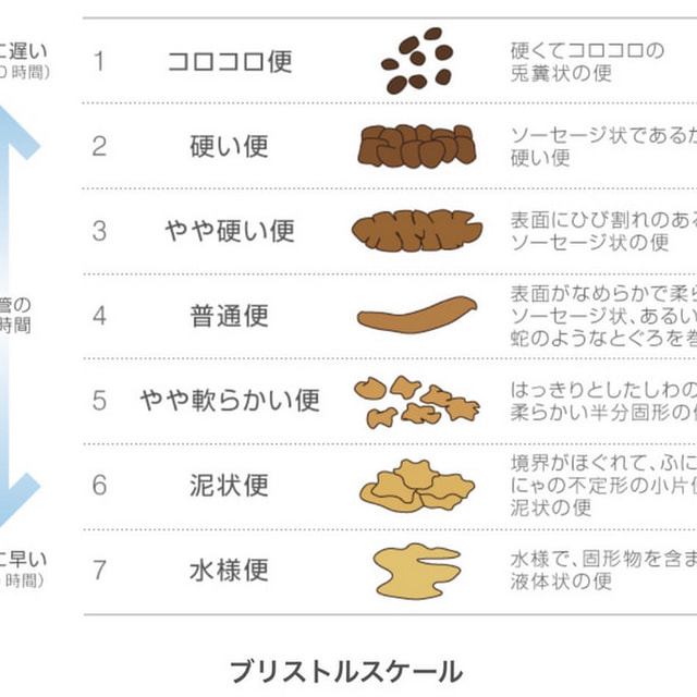院長ブログ写真