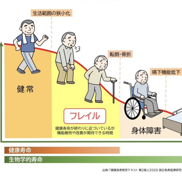 院長ブログ写真